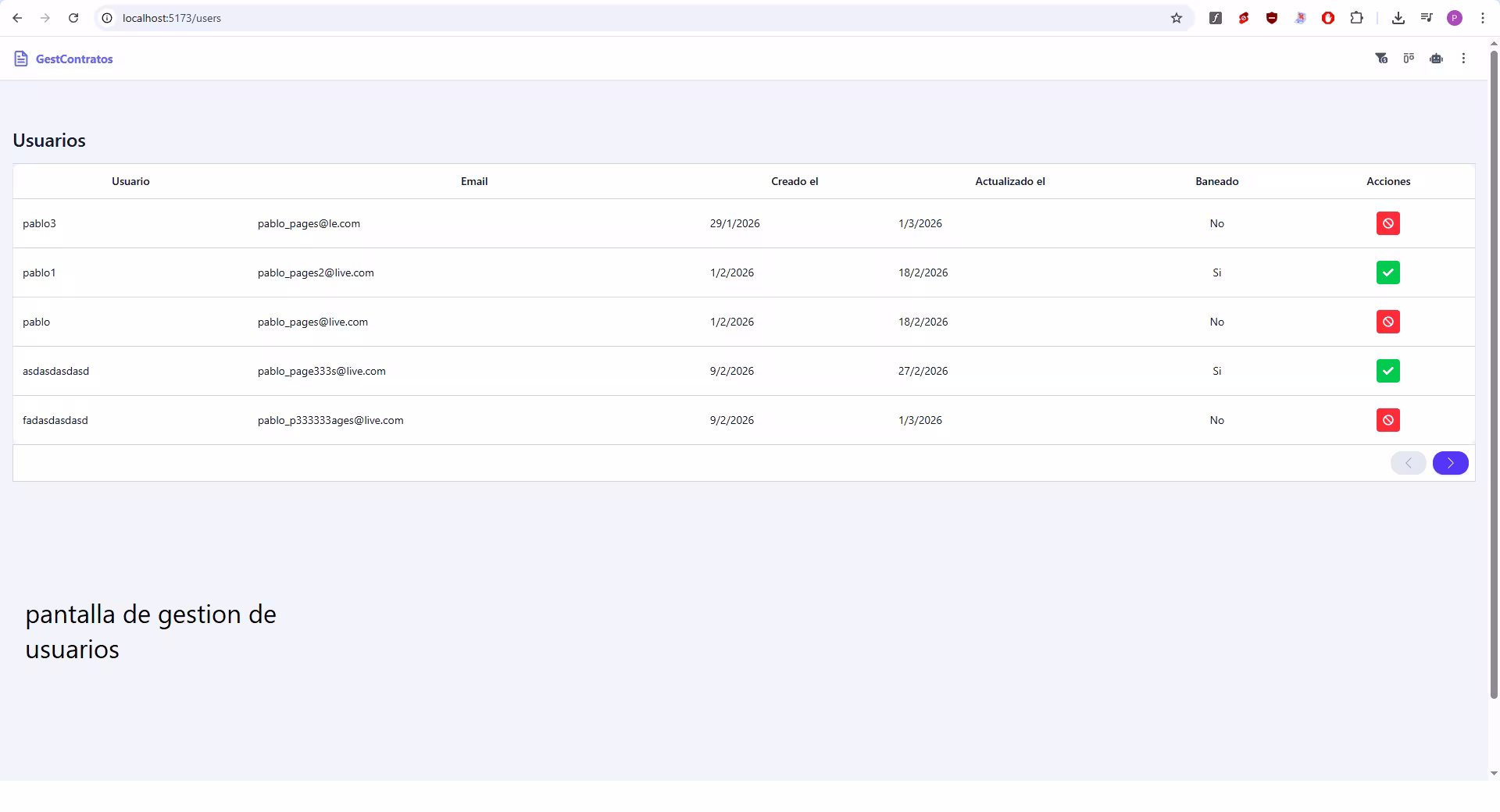 Usuarios — panel de administración con gestión de accesos y baneo