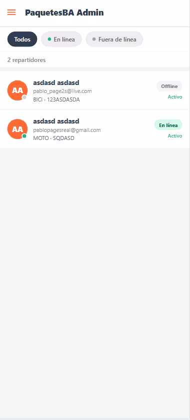 Admin — gestión de repartidores con estado online/offline